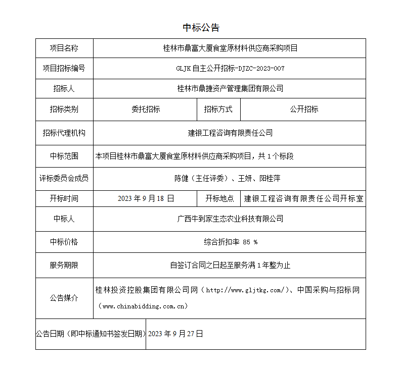 桂林市鼎富大厦食堂原质料供应商采购项目中标通告_01.png 桂林市鼎富大厦食堂原质料供应商采购项目中标通告_01.png